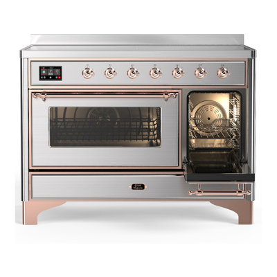 Majestic III Series 48 Inch Induction Range with 6 Induction Elements in Stainless Steel (Copper Trim)