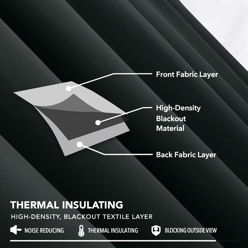Triple Woven Blackout Curtains - Elegant Room Darkening, 117cm Width x 137cm Drop, Black