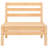 25" Wide Pine Wood Species Square Patio Sectional Set-316953272