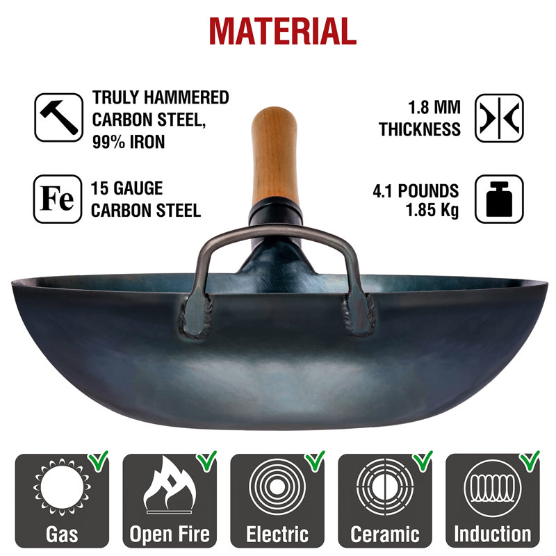Emilyna Carbon Steel Wok, 34cm, Blue