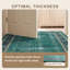 Tapis Bronze2 moderne à l'aspect vieilli, aquarelle abstraite, bleu sarcelle et blanc, lavable à la machine, antidérapant, à poils courts, pour l'intérieur et l'extérieur, adapté aux animaux domestiques, idéal pour le salon, la chambre, la salle à manger, l'entrée, le couloir ou le bureau.-1258251898