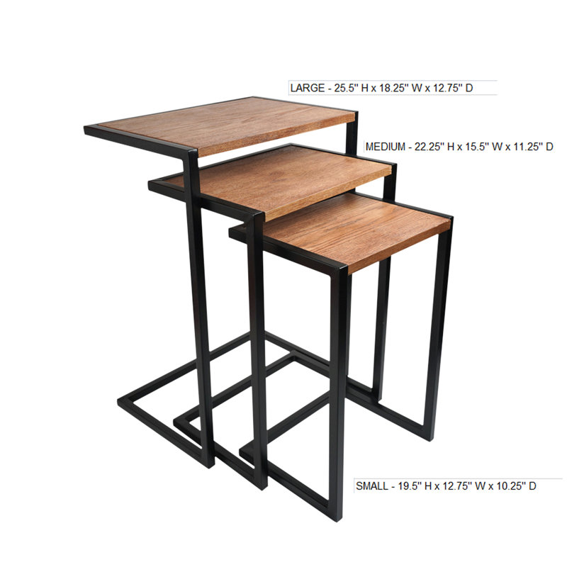 Aldred Nesting Tables