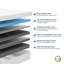 Matelas en mousse viscoélastique gélifiée mi-ferme-1431012543-1435150519