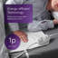 Emperial Electric Blanket - Single Heated Under Blanket with Detachable Controller & 3 Heat Settings - 65x135cm-863907463