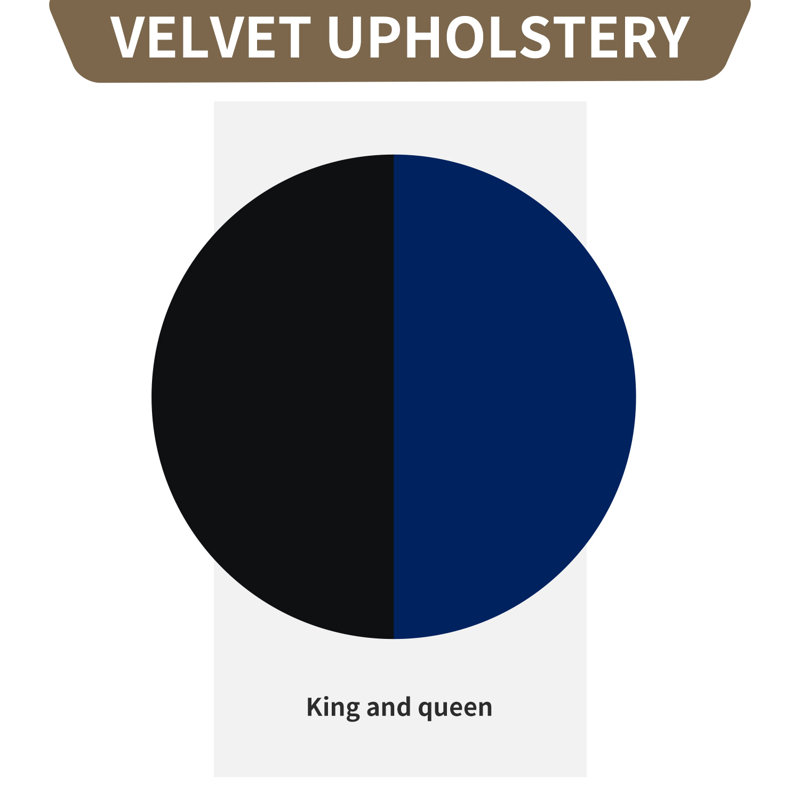 Dendrick Upholstered Tufted Velvet Bed, King, Blue