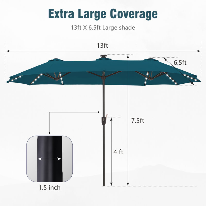 Jacobo 4m Market Parasol, Cerulean