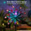 Piquet de jardin Soraiyah