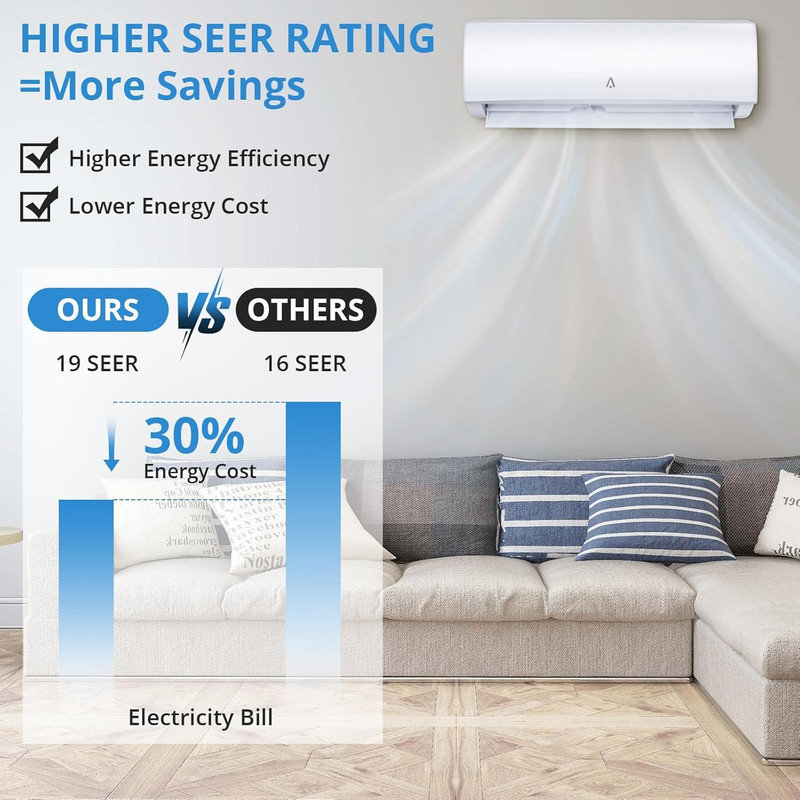 24,000 BTU 21 SEER2 WiFi Mini Split AC/Heat Pump, R454B Inverter System, Pre-Charged Condenser, Covers 1,500 Sq.Ft with Installation Kit for Home, Office