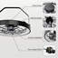 Ventilateur mural 20 "Fansconce
