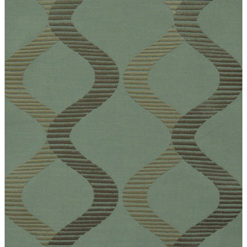 Tissu oriana, Spa