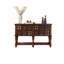Buffet Sushanth-1262780460