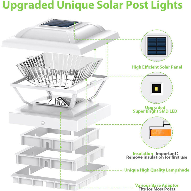 Low Voltage Solar Powered Integrated LED Fence Post Cap Light Pack, White
