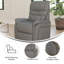 Fauteuil inclinable électrique Eldery Lift de Bonnevie-92255897