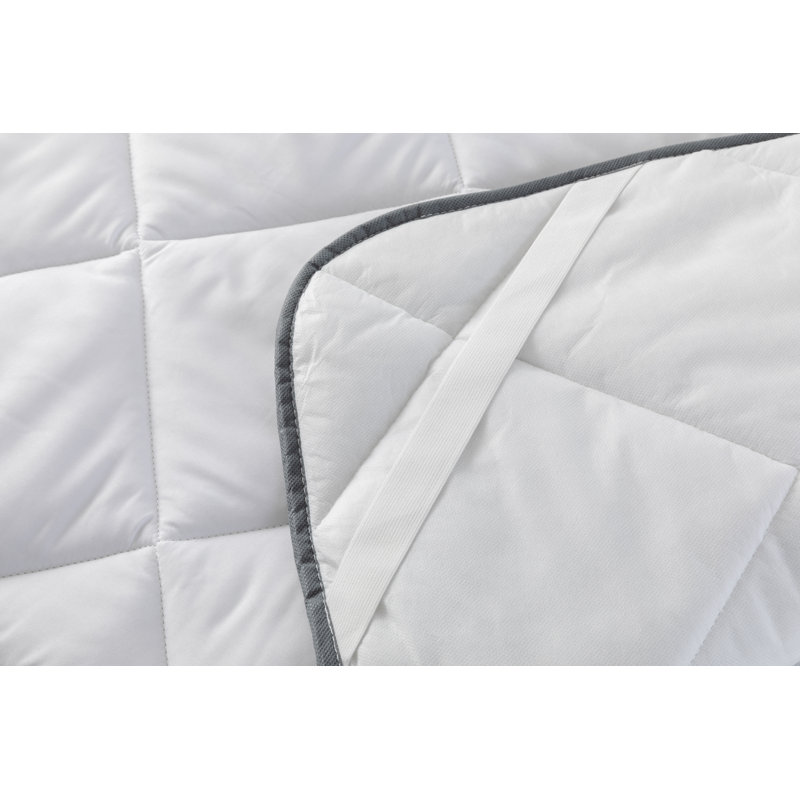 2.5cm Mattress Topper, Kingsize (5')