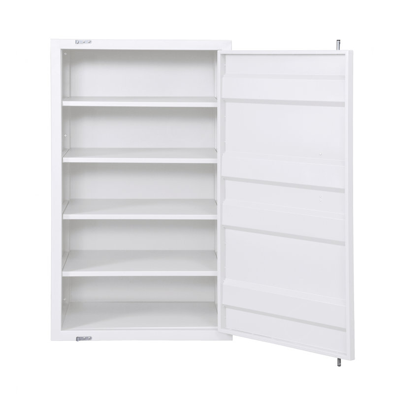 Coffre, Blanc