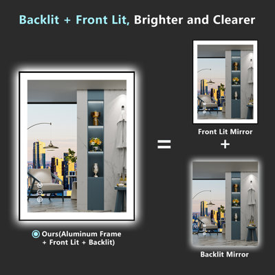 Matte Black Matel Framed Vanity Mirror with Lights, Front-lit and Back-lit, Memory Function, 3 Color Temperatures, Dimmable Light & Anti-fog Tempered Glass ETL Listed LED Mirror