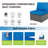 7 Piece Sectional Seating Group With Cushions-805800909