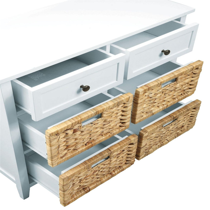 Torbert 30'' Console Table, White