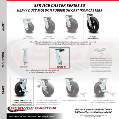4 Piece Rubber on Steel Caster Set