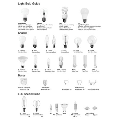 Wade Logan® Bryanne Steel LED Up & Downlight & Reviews | Wayfair