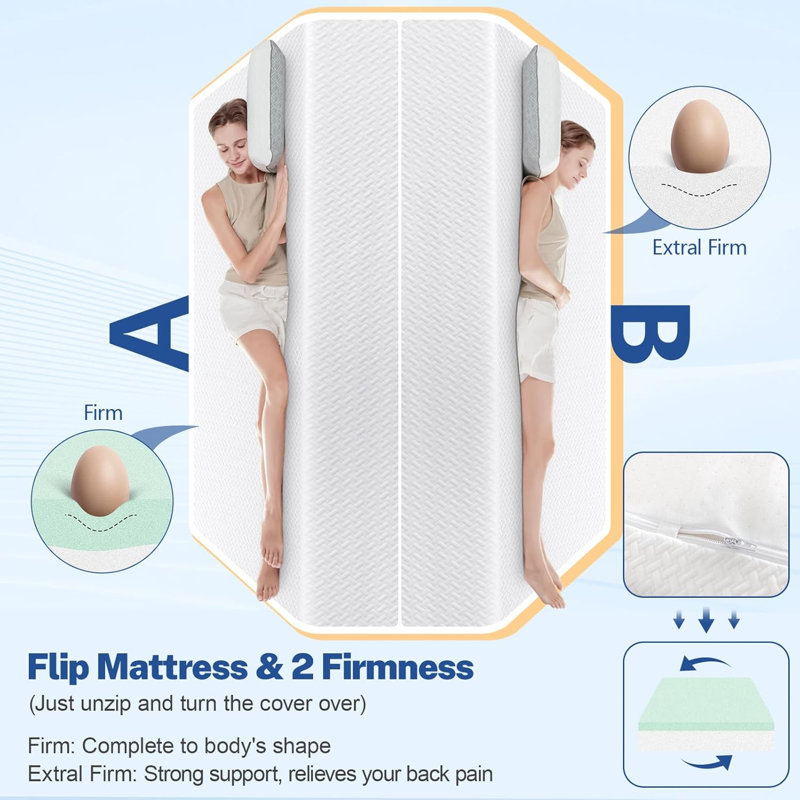 Medium Firm Memory Foam Mattresses With Tencel Cover, Green Tea/Gel Bed-Mattress In Box, Firm-Mattress For Back Pain, Twin
