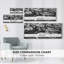 Found Textures Xx sur toile-592644140