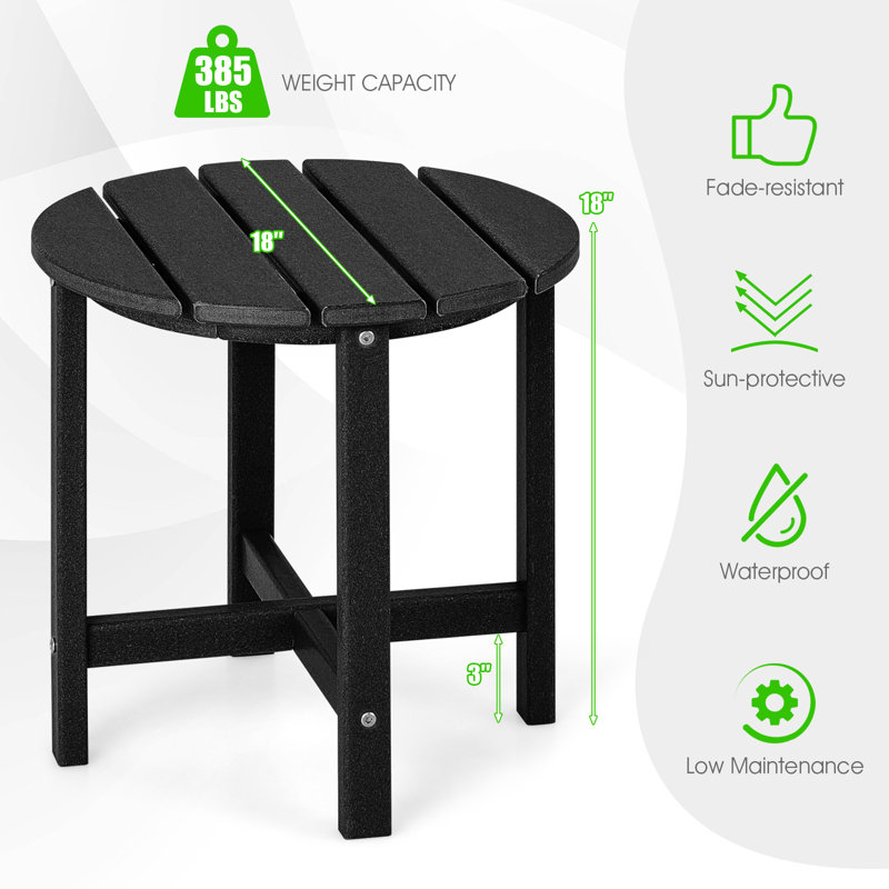 High-Density Polyethylene (HDPE) Round Side Table, Black, 2