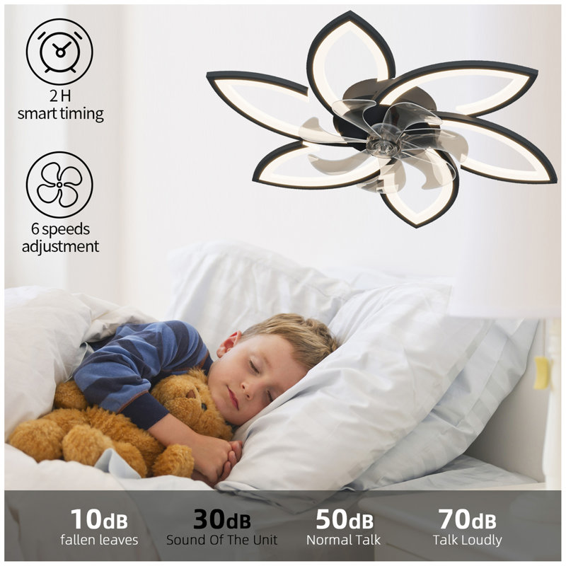 Ventilateur de plafond 30,7 po avec lumières, télécommande 3 températures de couleur, ventilateur à 6 vitesses