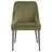 Dineshia Upholstered Dining Side Chair-1652346372-1643669714