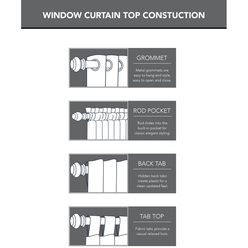 Thermal Energy Saving Rod Pocket Door Curtain Panel - Basics by Wayfair™, Blue