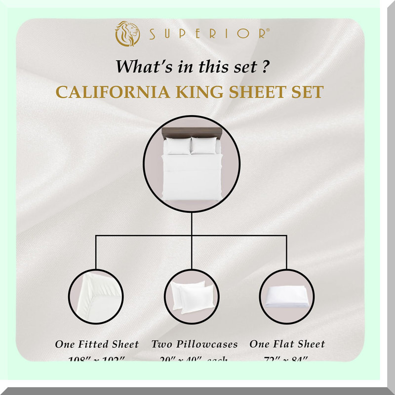 Cotton Percale Sheet Set - Deep Pocket Bedding Bundle with 4 Pieces: 1 Flat Sheet, 1 Fitted Sheet, 2 Pillowcases - Crisp, Cool, Strong Linens