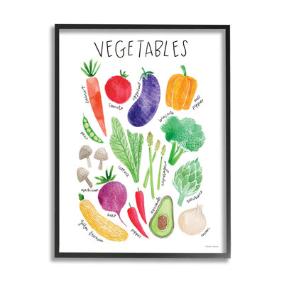 Plaque de cuisine variée