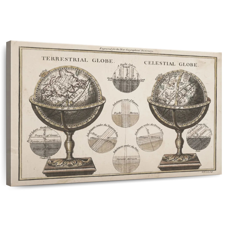 Neutre, globes antiques Oberle, H 16 po x l 24 po