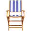 4 - Person Acacia Wood Patio Dining Set with Square Table