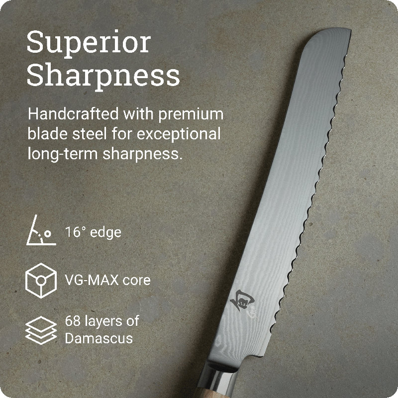 Classic 9'' L Bread Knife