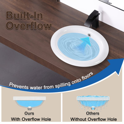  Petit lavabo encastré ovale 18 po x 12 po KARAMAG pour salle de bain compacte