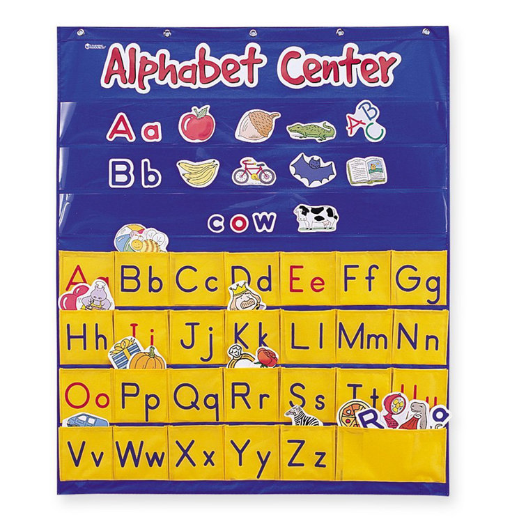 Alphabet Interactive Pocket Chart