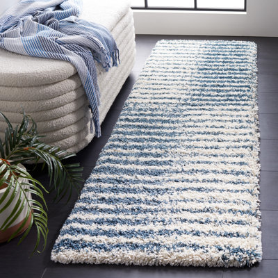 Tapis Mckinnon Performance Abstract