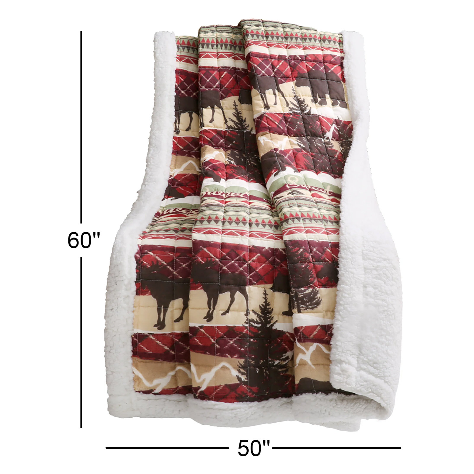 Sherpa Throw Blanket
