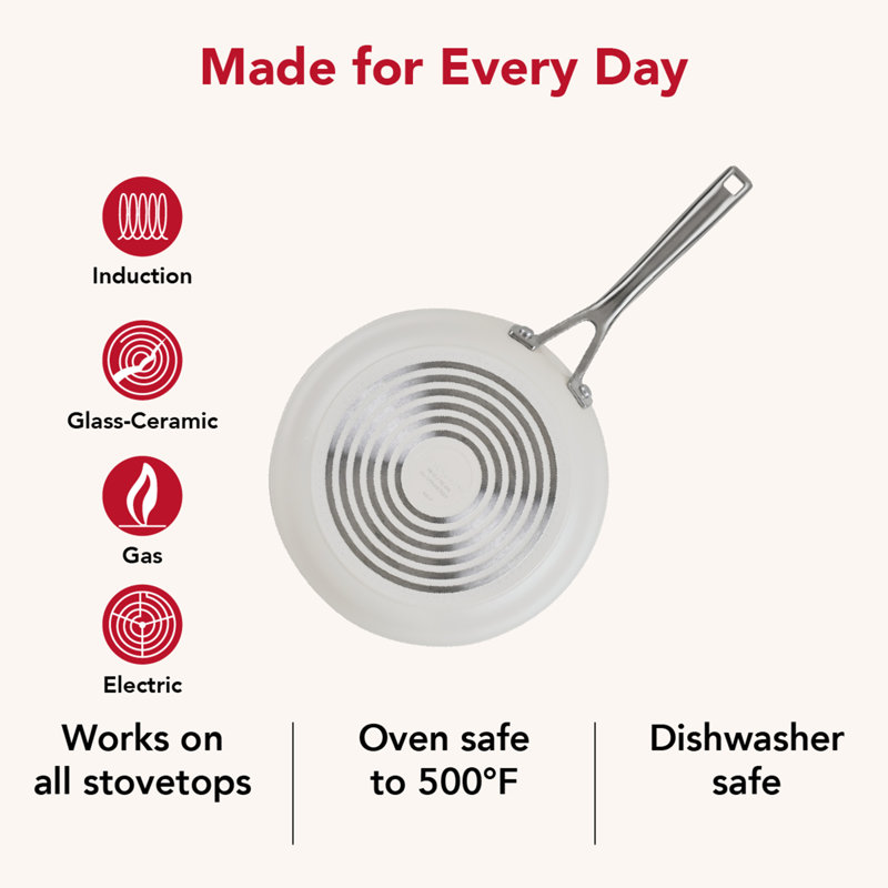 Kitchenaid Hard-Anodized Ceramic Induction Skillet Set, 2-Piece, Porcelain White, White