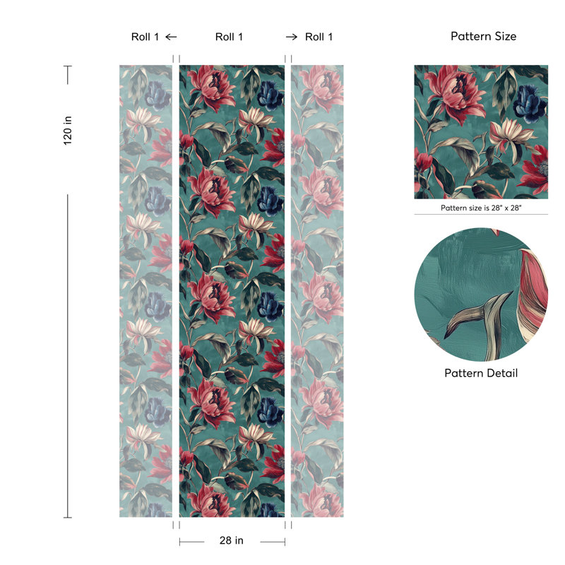 Papier peint floral Bold