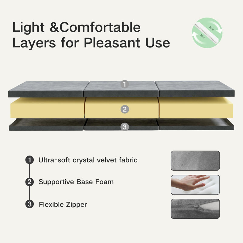 4in Mattresses, Full, 4"