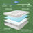 BEDLORE® Dual Layer 4" Memory Foam Mattress Topper with Rayon Bamboo Cover, 2" Cooling Memory Foam & 2" Plush Breathable Bamboo Pillow Top with 6-18" Deep Pocket, for Back Pain Relief-1132453944-1124557098