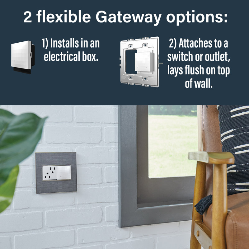 Adorne Smart Gateway With Netatmo,, White