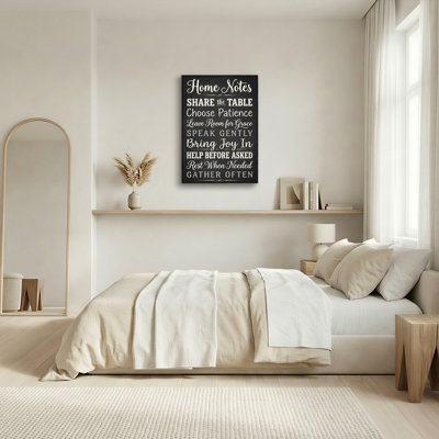 Ensemble de 1 toile murale Home Notes