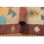 Colourful Kilim Room Size Wool Area Rug 5x8