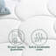 Tight Top Pocket Spring Mattress 15cm/6in Height-546495763