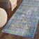 Levittown Blue Area Rug