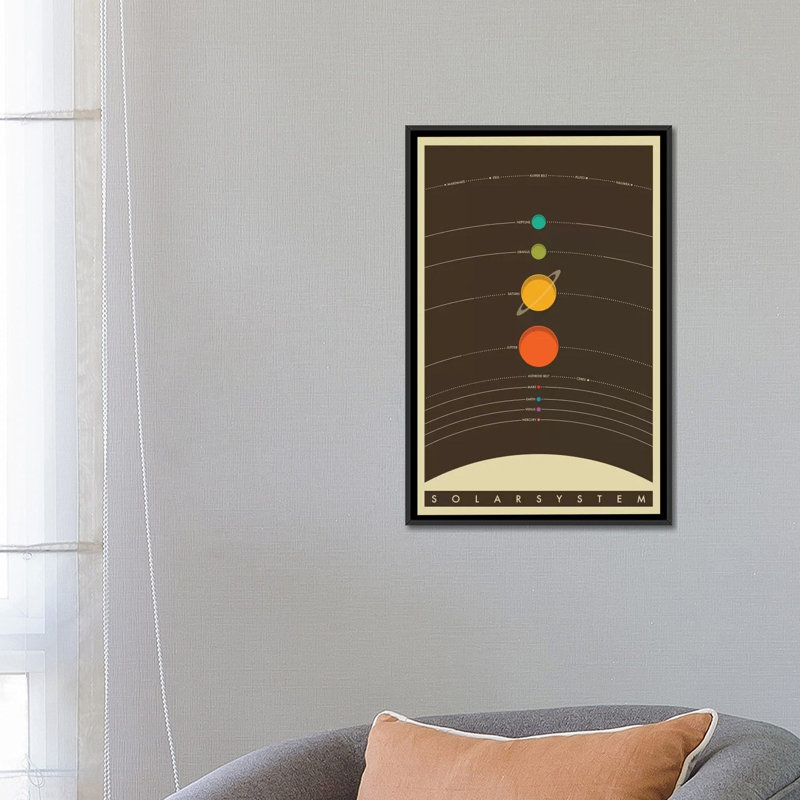 Système solaire par Jazzberry Blue - imprimé, L 18 po x H 26 po, Toile avec cadre noir, Pas de tapis