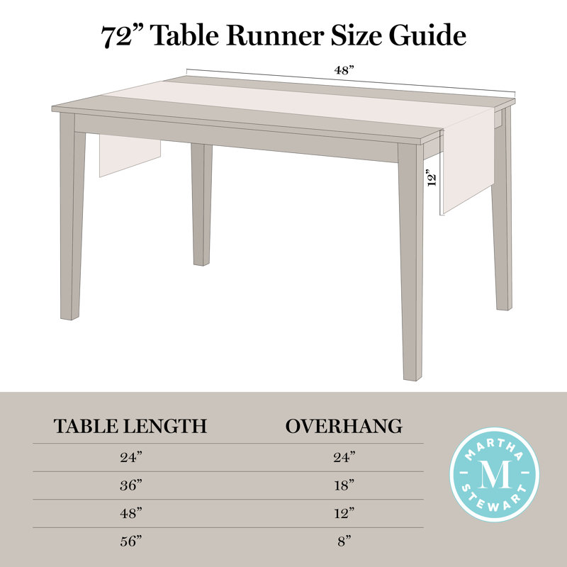 Martha Stewart Honeycomb Modern Farmhouse Table Runner, White
